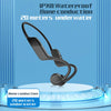 Waterproof Swimming Bluetooth With 32G Memory Headset - Sparta Fitness